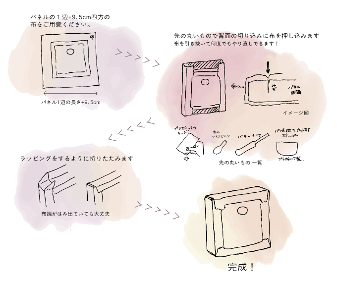 すきにかざるぱねる｜お家で簡単ファブリックパネル